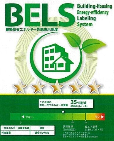 RELUXIA　CITY　北新宿の物件内観写真