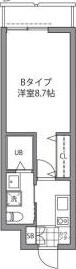 SASARA八幡山の物件間取画像