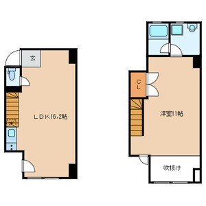 ＬＸＳ室町の物件間取画像