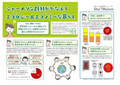 シャーメゾン潮見台の物件内観写真