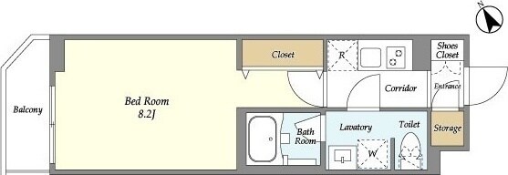 馬込駅 徒歩6分 1階の物件間取画像
