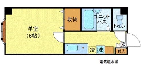 長野駅 徒歩7分 5階の物件間取画像