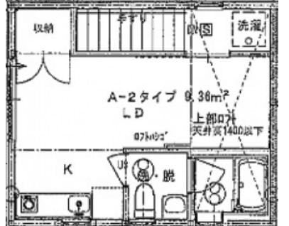 CASA COZY コイン通りの物件間取画像