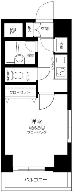 パレステュディオ信濃町の物件間取画像