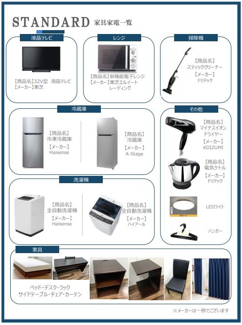 MODULOR武蔵野中町の物件内観写真