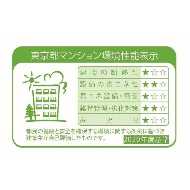 ＫＤＸレジデンス上板橋の物件内観写真