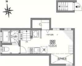 グランエッグス下丸子の物件間取画像