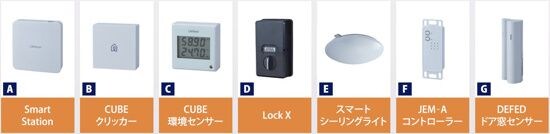 クレヴィスタ成増Ⅱの物件内観写真