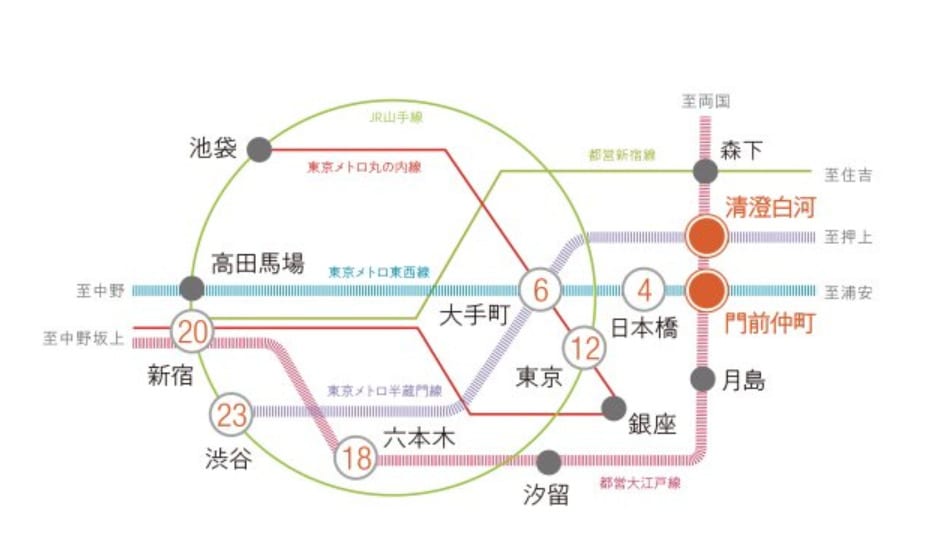 プラウドフラット清澄通りの物件内観写真