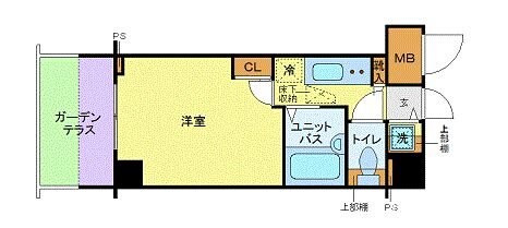 トーシンフェニックス中野の物件間取画像