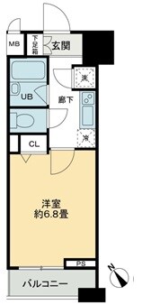 京急蒲田駅 徒歩5分 5階の物件間取画像