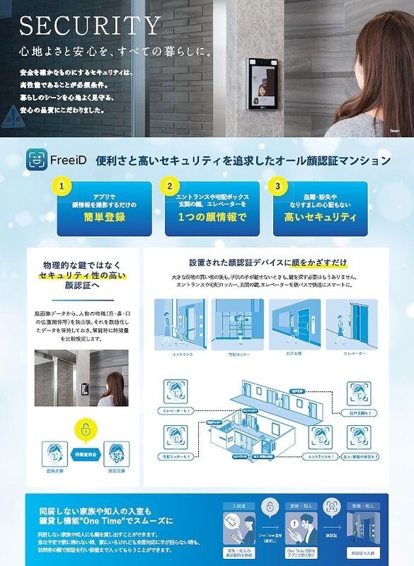 RELUXIA本所吾妻橋Ⅲの物件内観写真