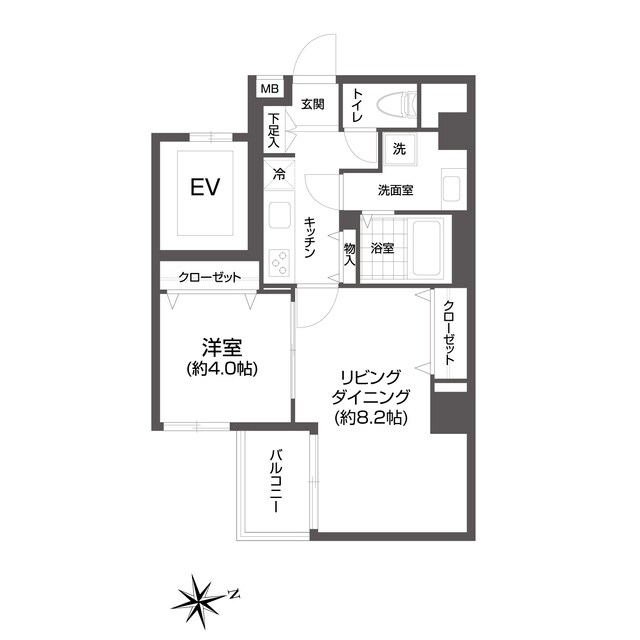 浅草駅 徒歩8分 5階の物件間取画像