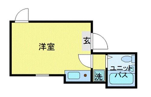 ゼネラルハイツ北千住の物件間取画像