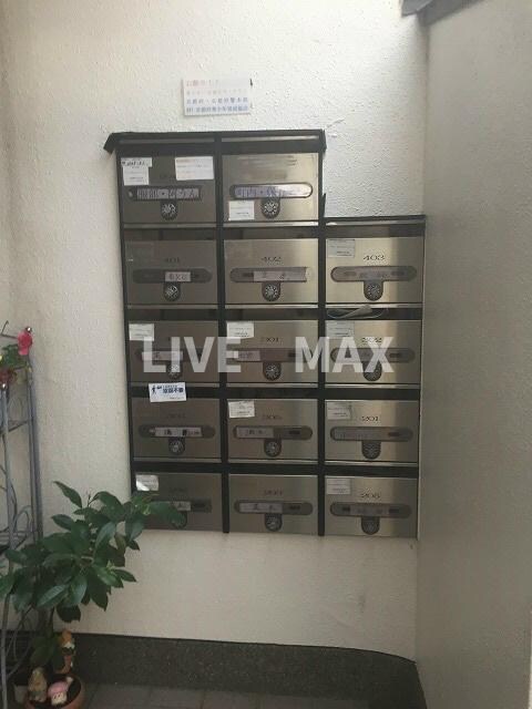 ナベル錦の物件内観写真