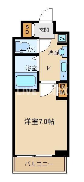 KDXレジデンス西院の物件間取画像