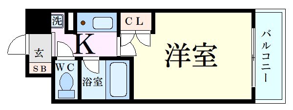 エスリード新大阪第8の物件間取画像