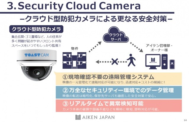 REGALEST 白石東新町の物件内観写真