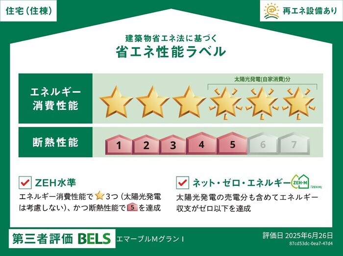 エマーブルMグラン　Ⅰ棟の物件内観写真
