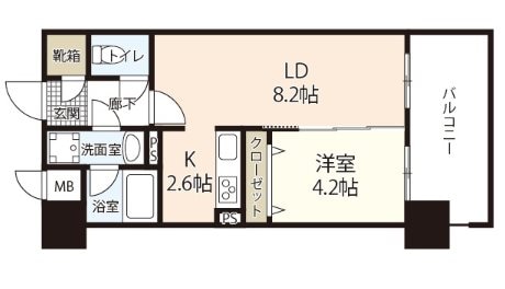 セントラルアヴェニュー下石井の物件間取画像