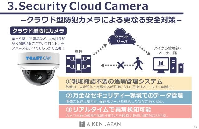 REGALEST 南高前の物件内観写真
