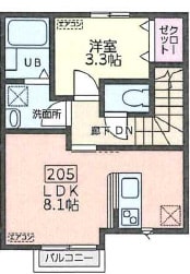 富沢駅 徒歩6分 2階の物件間取画像