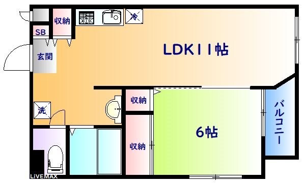 川内駅 徒歩15分 5階の物件間取画像