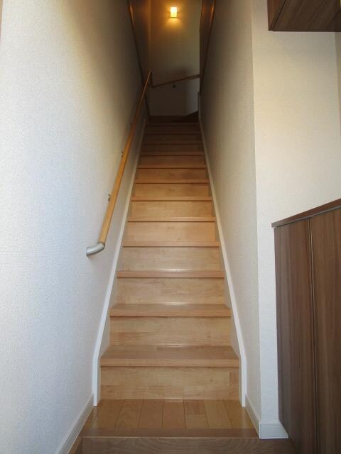 仙台駅 徒歩16分 2階の物件内観写真