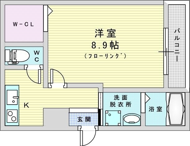 フジパレス新大阪ノースの物件間取画像