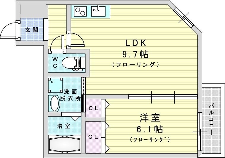 フジパレス新大阪ノースの物件間取画像