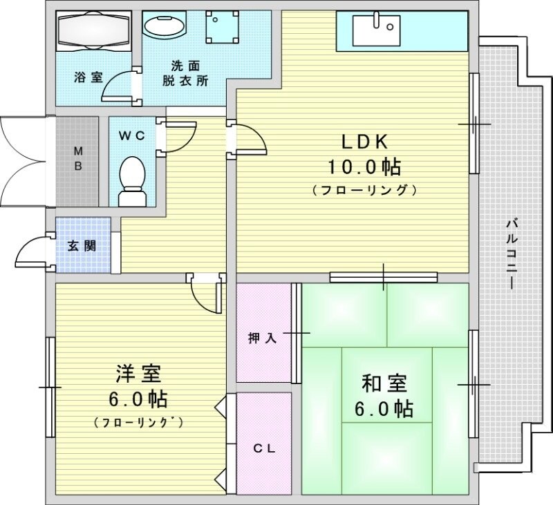 コーポ加島2の物件間取画像