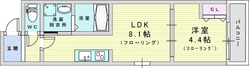 フジパレス新大阪サウスの物件間取画像