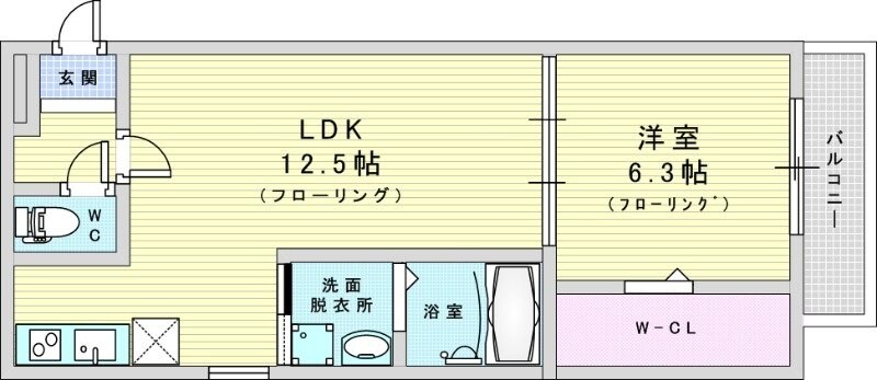 フジパレス千里丘3番館の物件間取画像