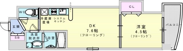 ルクレ新大阪レジデンスの物件間取画像