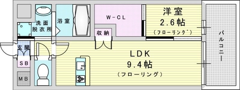 セレニテ東三国ミラクの物件間取画像