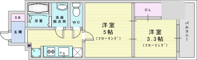 プランドール新大阪の物件間取画像