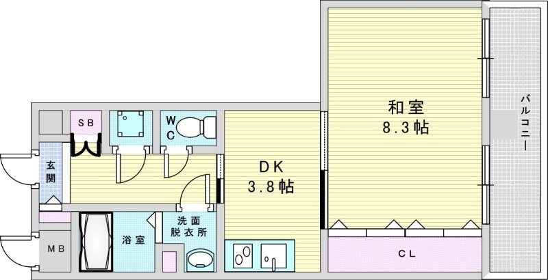 S-FORT新大阪ravirの物件間取画像