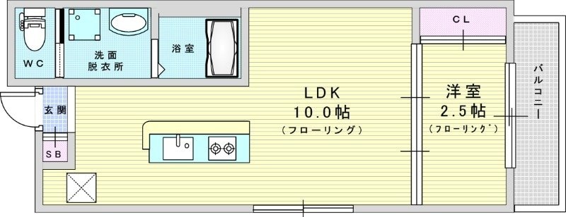 リアコート下新庄2の物件間取画像