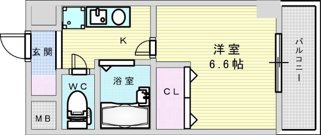 おおきに新大阪駅前サニーアパートメントの物件間取画像