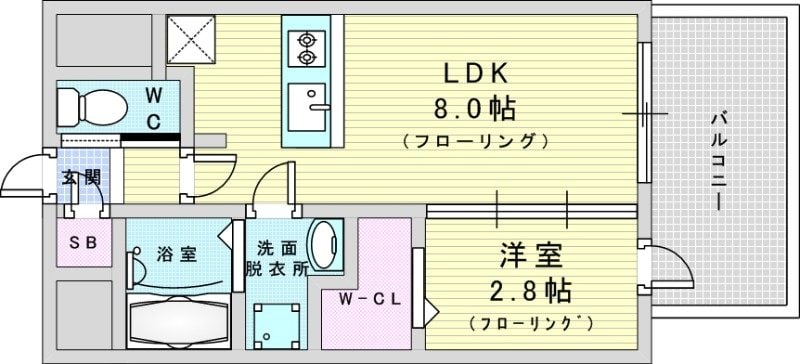 レオンコンフォート十三の物件間取画像