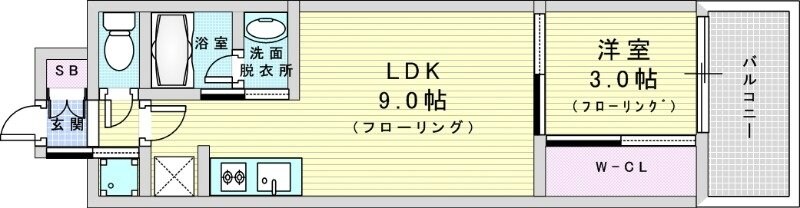 リビオメゾン新大阪の物件間取画像