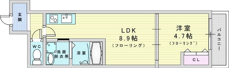 フジパレス下新庄駅西2番館の物件間取画像