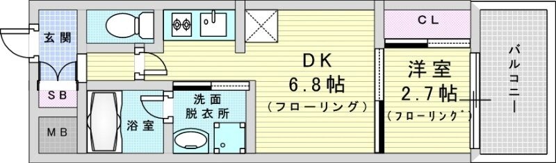 コンフォリア・リヴ新大阪西宮原ソルテラスの物件間取画像