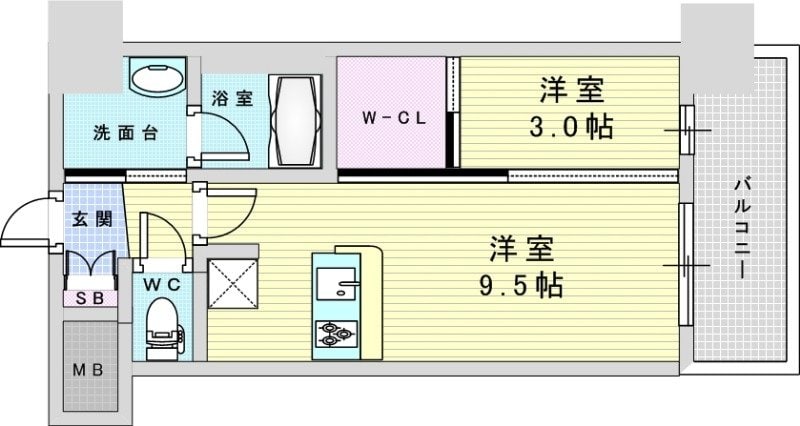 コンフォリア・リヴ新大阪西宮原ソルテラスの物件間取画像