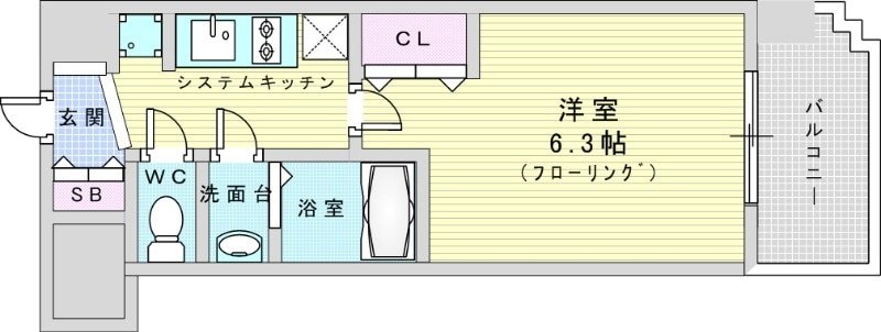 プレサンス神崎川ファインブレスの物件間取画像