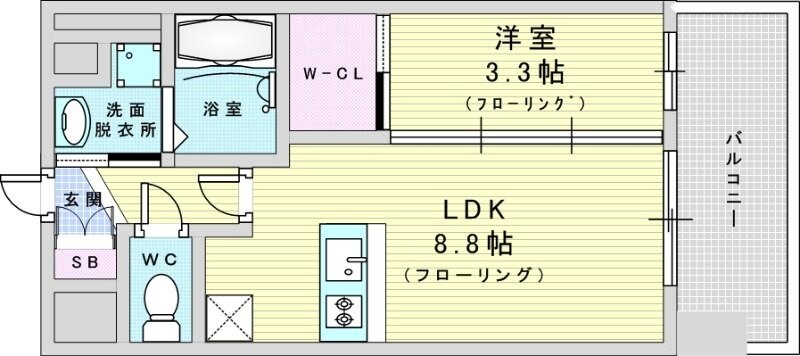 Luxe新大阪西の物件間取画像