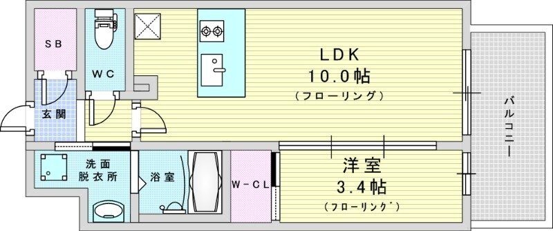 ズーノクルーズ江坂の物件間取画像