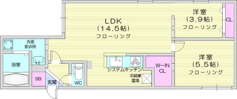 北２４条駅 徒歩7分 2階の物件間取画像