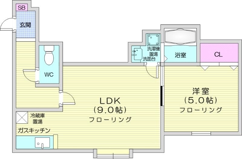 新琴似駅 徒歩29分 2階の物件間取画像