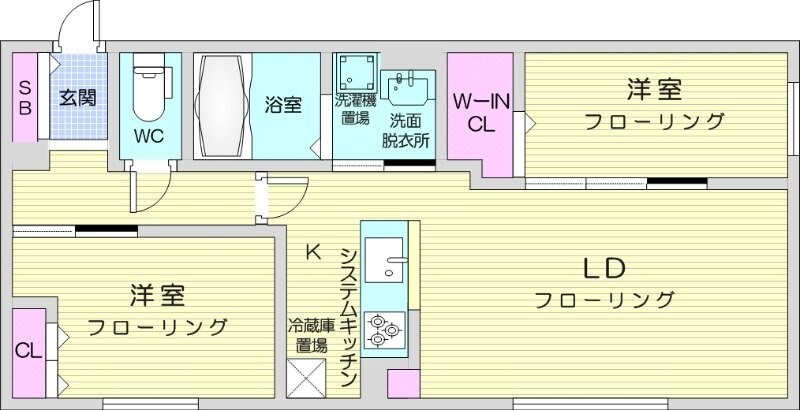 西２８丁目駅 徒歩2分 2階の物件間取画像